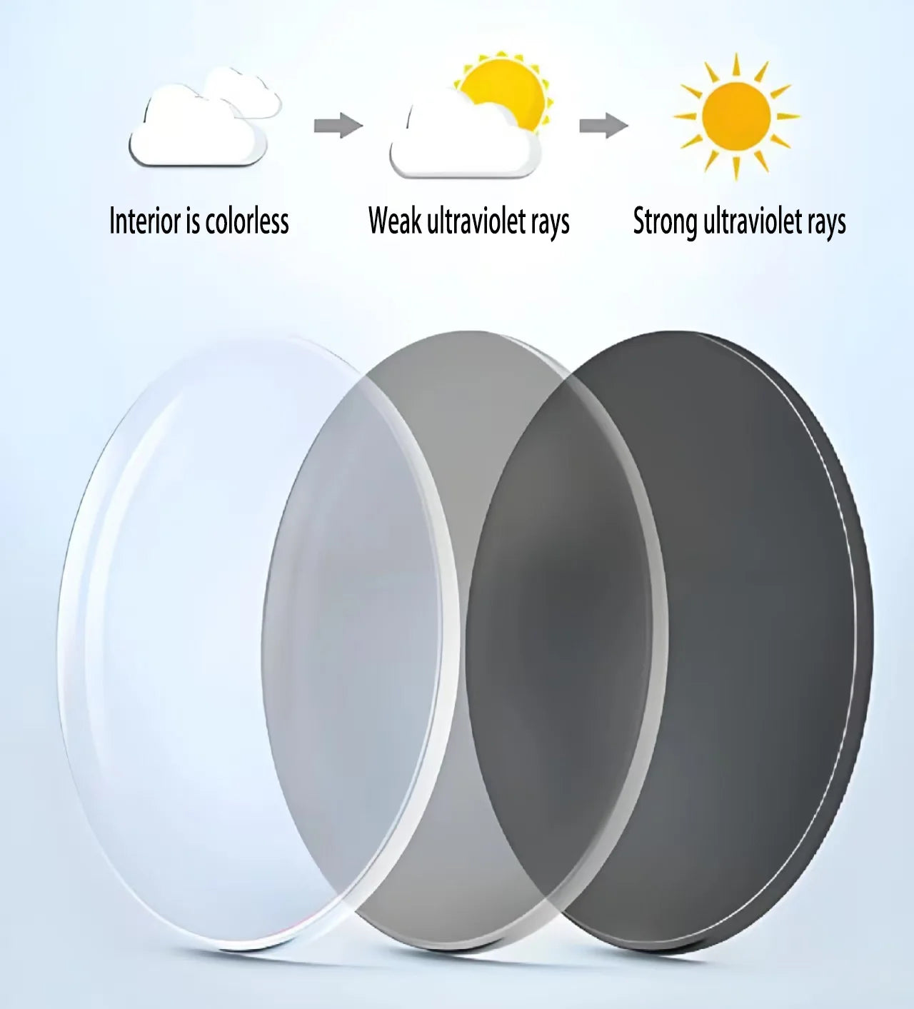 Smart Audio Sunglasses with Auto-Dimming Lenses & HD Sound