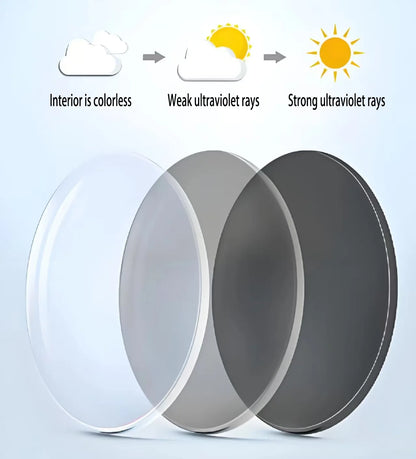 Smart Audio Sunglasses with Auto-Dimming Lenses & HD Sound